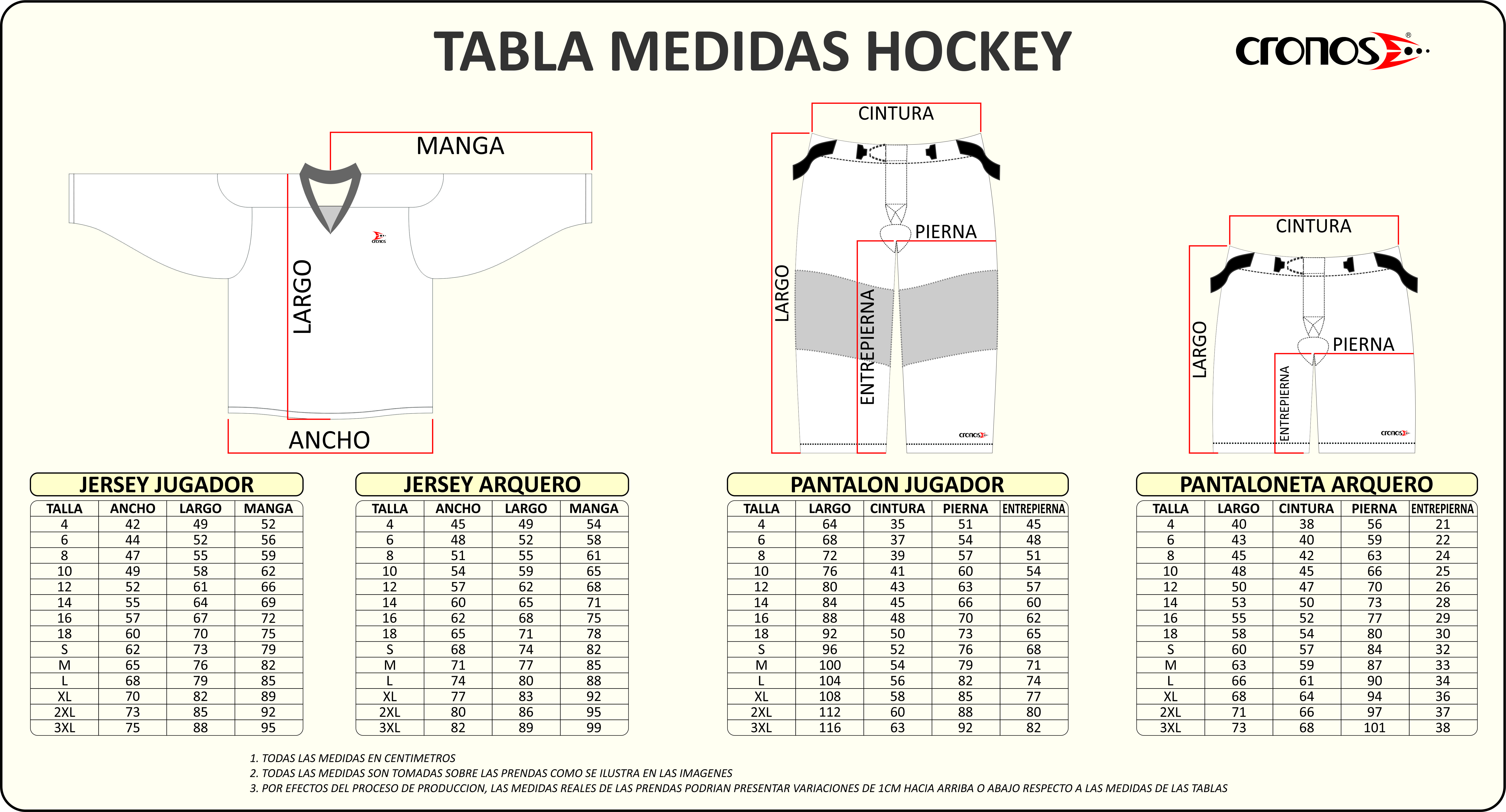 ESQUEMATICOS HOCKEY TABLA MEDIDAS